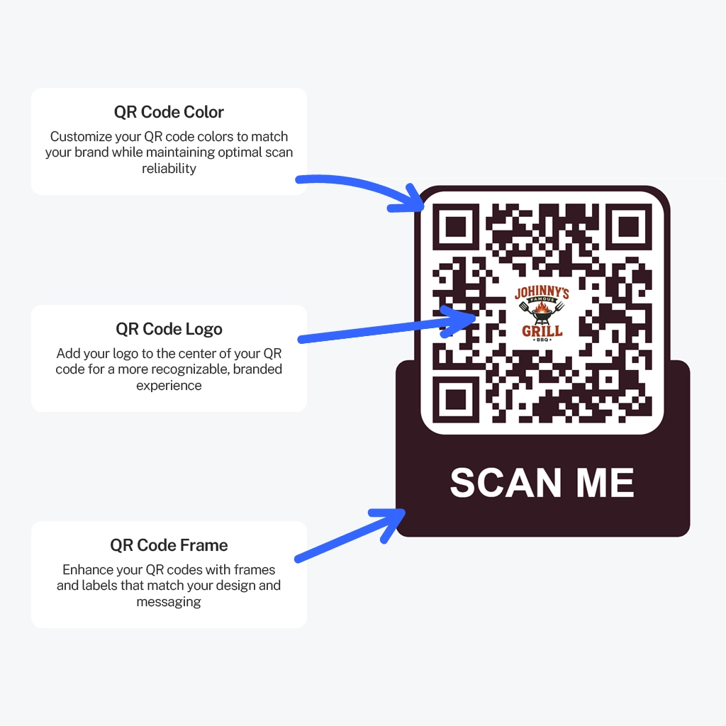 QR Design Customization